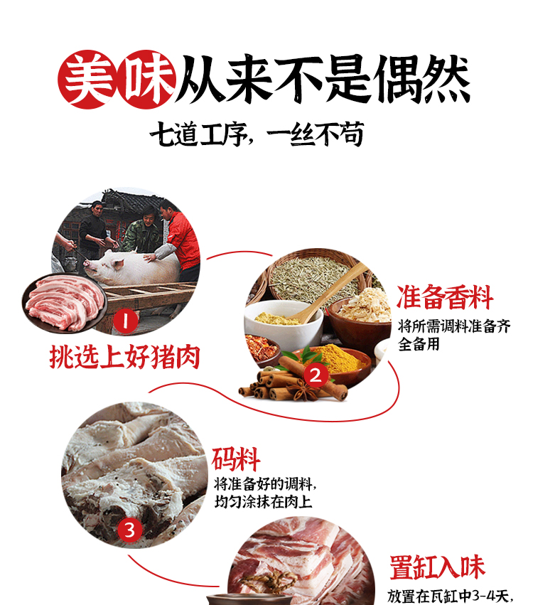 500g三线肉详情_08.jpg